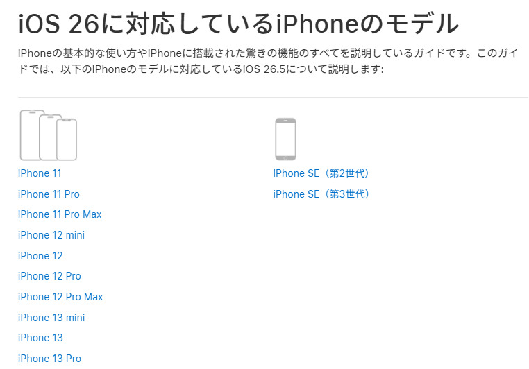 iPhoneのiOSアップデート対応期間を示す図